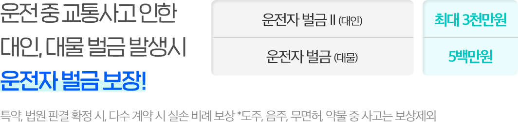 운전 중 교통사고 인한 대인, 대물 벌금 발생시 운전자 벌금 보장!