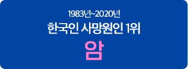 1983년~2020년 한국인 사망원인 1위 암