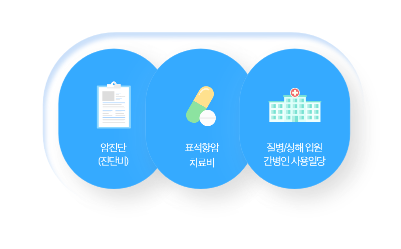 일러스트