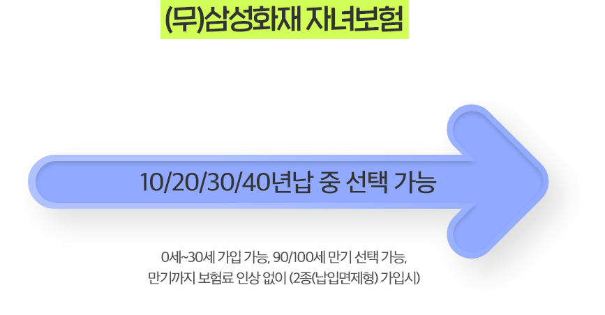(무)삼성화재 자녀보험 우리 아이 병원 자주가도 보험료 인상 No! | 10/20/30/40년납 중 선택 가능 | 0세~30세 가입 가능, 90/100세 만기 선택 가능 만기까지 보험료 인상 없이