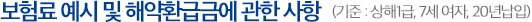 해지환급금에 관한 사항