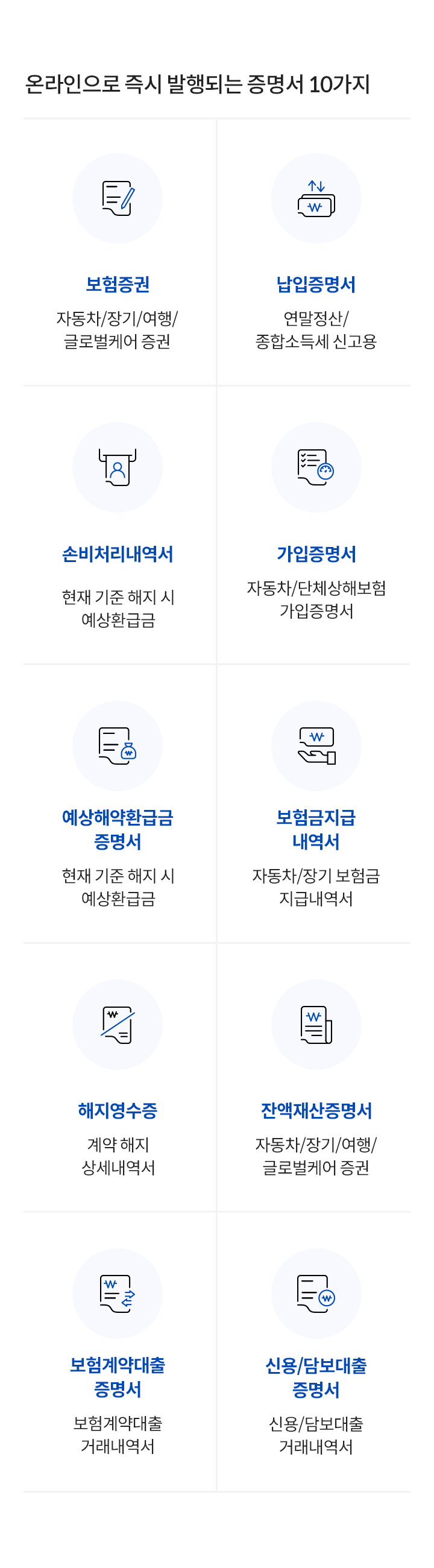 온라인으로 즉시 발급되는 증명서 10가지 | >보험증권 - 자동차/장기/여행/글로벌케어 증권,가입 증명서 - 자동차/단체상해보험 가입 증명서,납입 증명서 - 연말정산용 납입 증명서,예상해지환급금 증명서 - 현재 기준 해지 예상 환급금, 잔액재산 증명서 - 재산 신고용 계약별 납입 증명서, 보험금지급 내역서 - 자동차/장기보험금 지급 내역서, 보험계약대출 증명서 - 보험계약대출 거래 내역서, 신용/담보대출 증명서 - 신용/담보대출 거래 내역서, 해지 영수증 - 계약 해지 상세 내역서, 손비처리 내역서 - 보험 손해 비용 처리 내역서