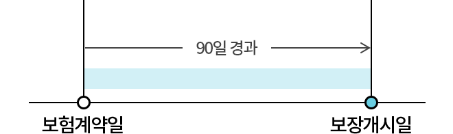 상품설명 이미지