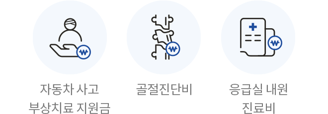 자동차 사고 부상치료 지원금, 골절진단비, 응급실 내원 질료비