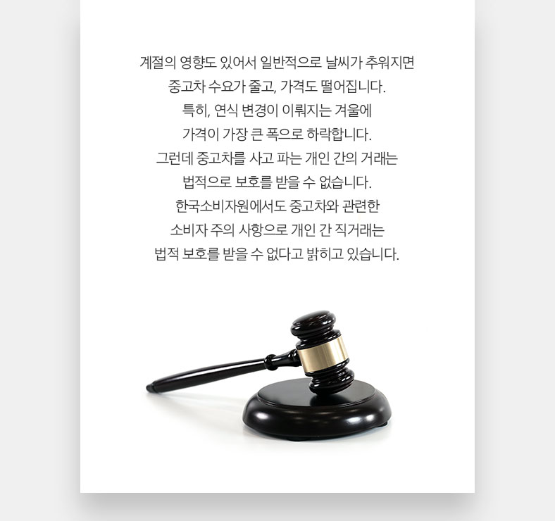 계절의 영향도 있어서 일반적으로 날씨가 추워지면 중고차 수요가 줄고, 가격도 떨어집니다. 특히, 연식 변경이 이뤄지는 겨울에 가격이 가장 큰 폭으로 하락합니다. 그런데 중고차를 사고 파는 개인 간의 거래는 법적으로 보호를 받을 수 없습니다. 한국소비자원에서도 중고차와 관련한 소비자 주의 사항으로 개인 간 직거래는 법적 보호를 받을 수 없다고 밝히고 있습니다. 